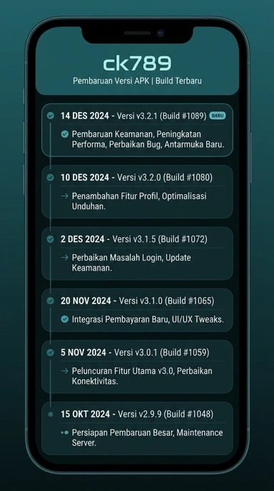 Riwayat Versi ck789 untuk Pengguna Android
